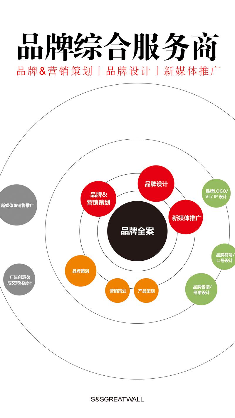 宣传物料制作误区警示